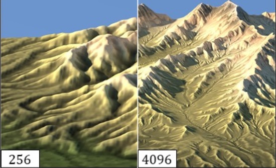 Multiscale erosion