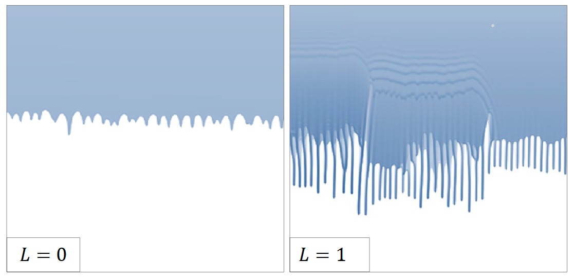 Dripping Thin Films for Real-time Digital Painting